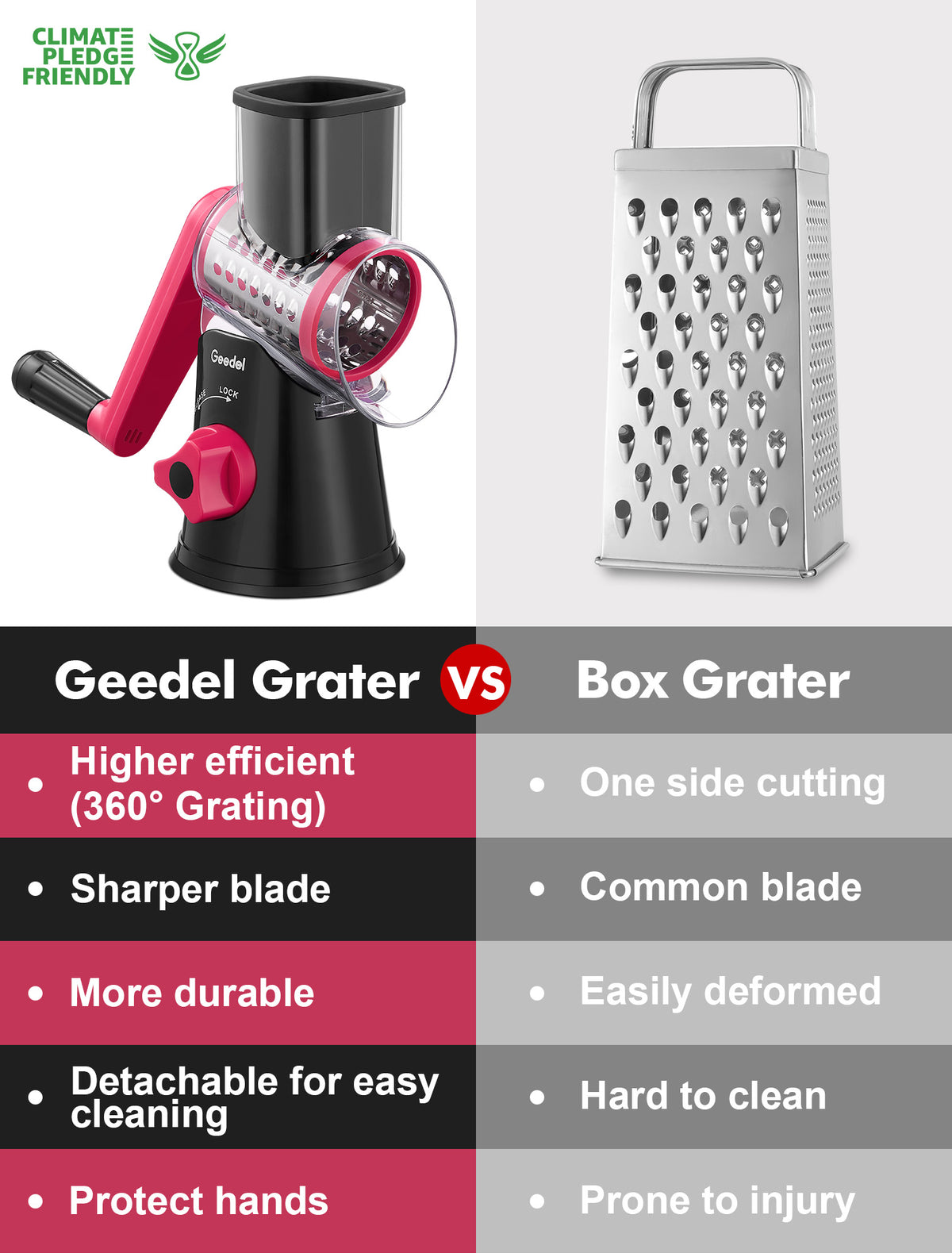 Geedel Rotary Cheese Grater, Kitchen Grater with Strong Suction Base, Dishwasher Safe, Easy to Clean Grater for Cheese,Vegetable, Nuts (3 Blades)