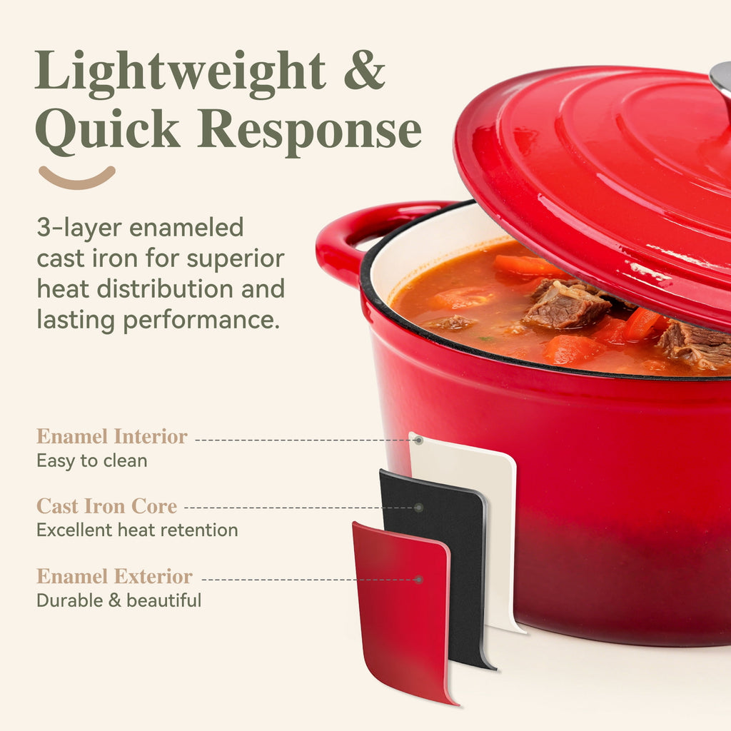 TINANA Enameled Cast Iron Dutch Oven, 5.5QT Pot with Lid and Cotton Potholders, Heavy-Duty Cookware for Braising, Stews, Roasting, Red