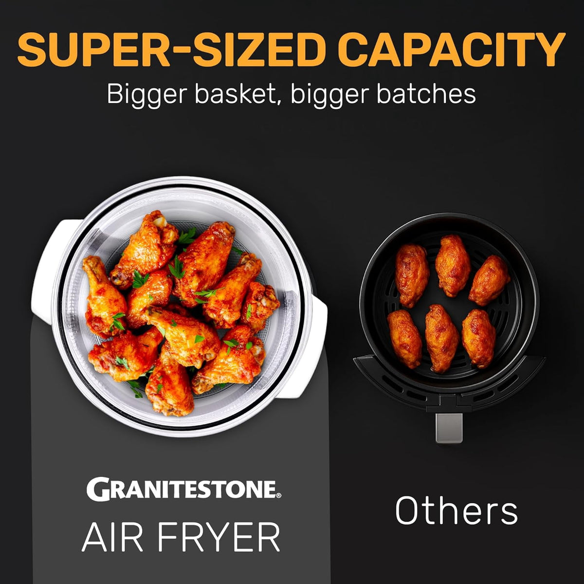 Granitestone 16Qt Large Glass Air Fryer Non Toxic – Family Sized Airfryer Cooker with 3 Cooking Levels, Stainless Steel Racks, Chicken, No Preheat, Self Cleaning, Dishwasher Safe, White
