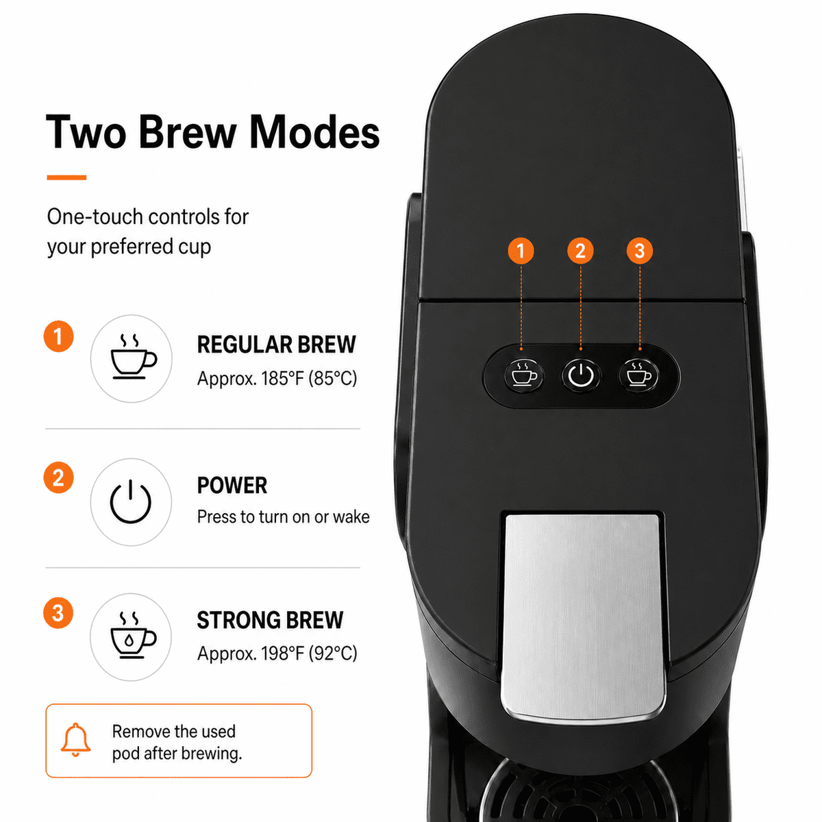 Icreopro Single Serve Coffee Maker, 2-in-1 Pod and Ground Coffee Brewer with Reusable Filter, 14 oz Water Reservoir, Fast Heat-Up, Black
