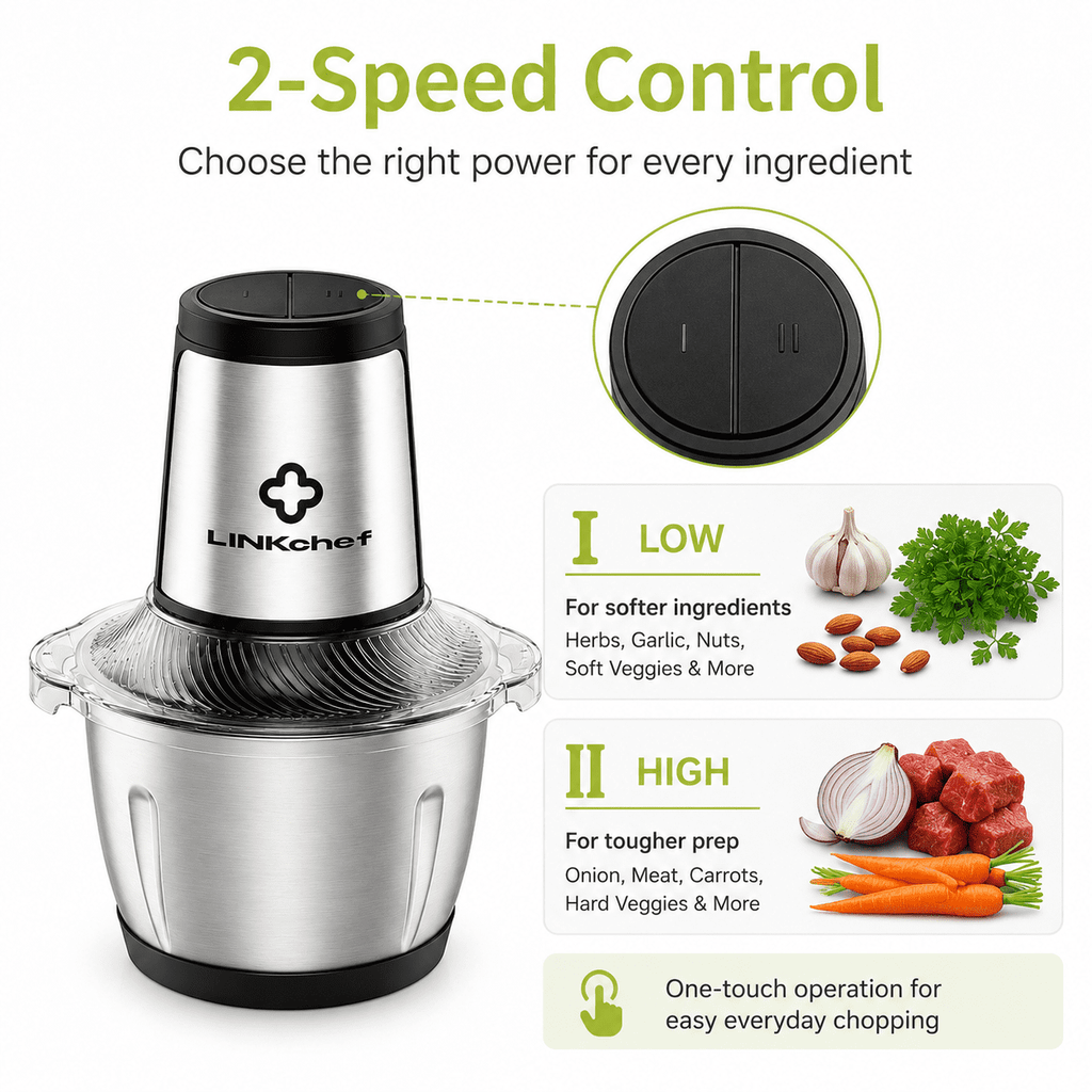 LINKChef 6-Cup Food Processor, Electric Food Chopper & Meat Grinder for Vegetables, Meat & Fruit，Dishwasher Safe