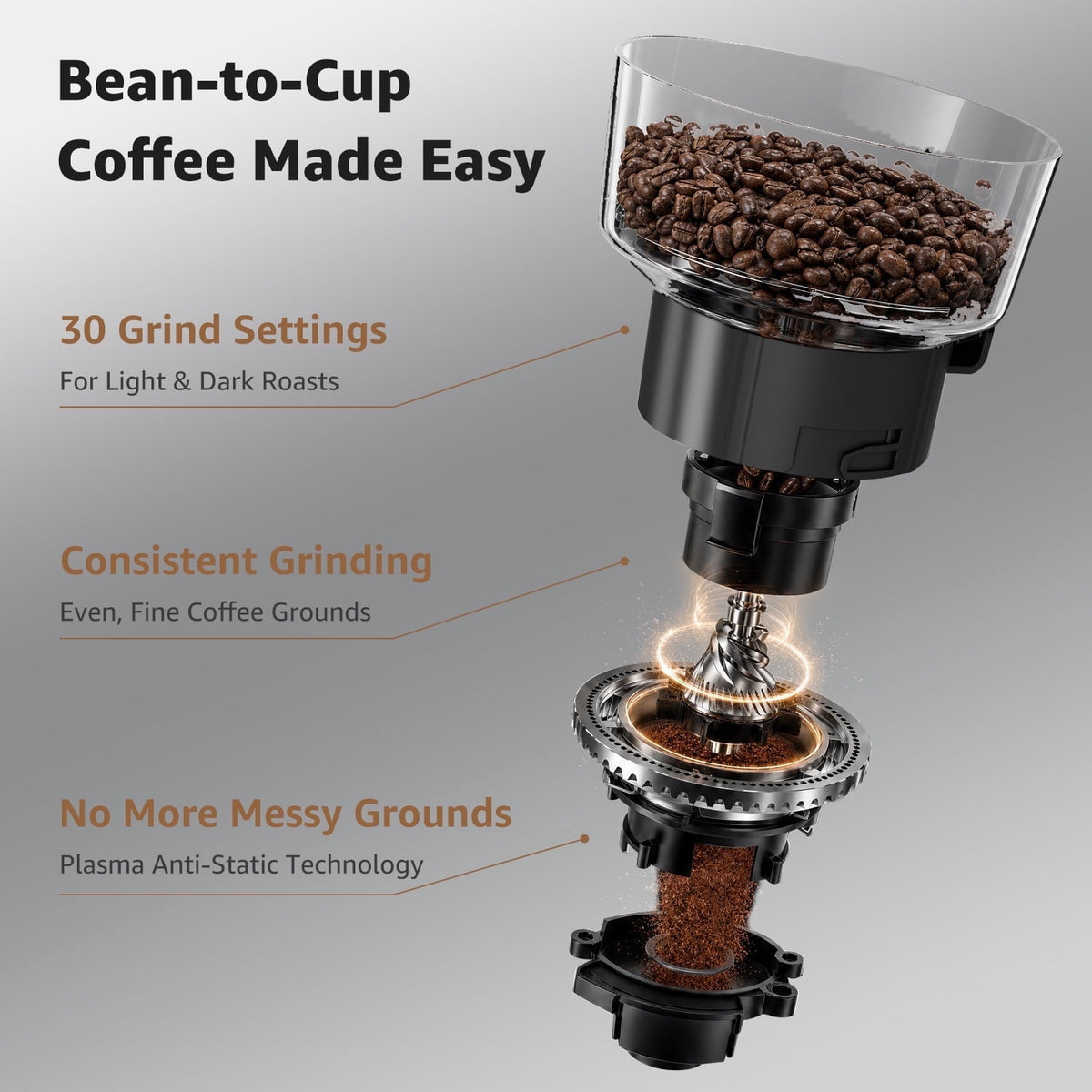 LifeImpree Espresso Machine with Grinder, 20 Bar Coffee Machine for Home with Powerful Milk Frother Steam Wand, 30 Grind Settings, 1550W Coffee Maker with Portafilter for Capsules