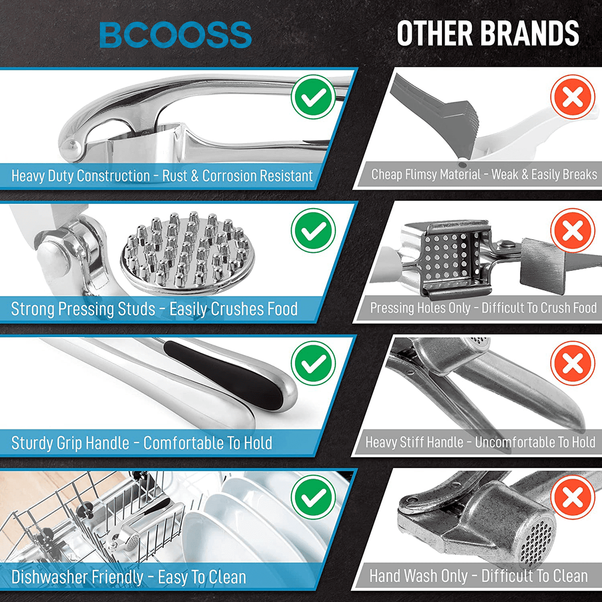BCOOSS Garlic Press and Mincer Stainless Steel Easy Squeeze Pressed Garlic Crusher with Handle