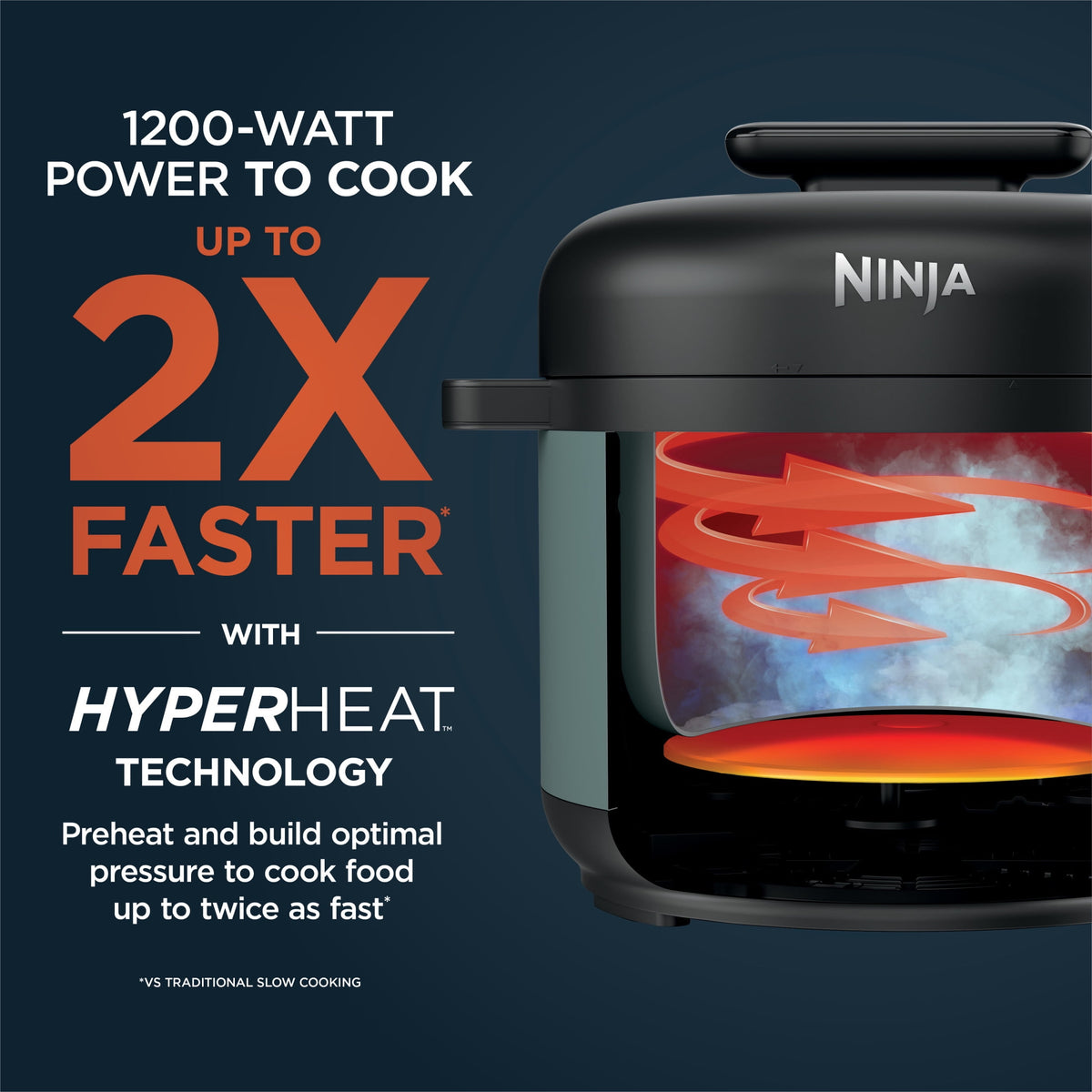 Ninja HyperHeat 8-in-1 Electric Pressure Cooker with SimpliServe Pot — 6.5 Qt, Cooks Up to 2X Faster, 1200W, Feeds 8–10, Sage Leaf