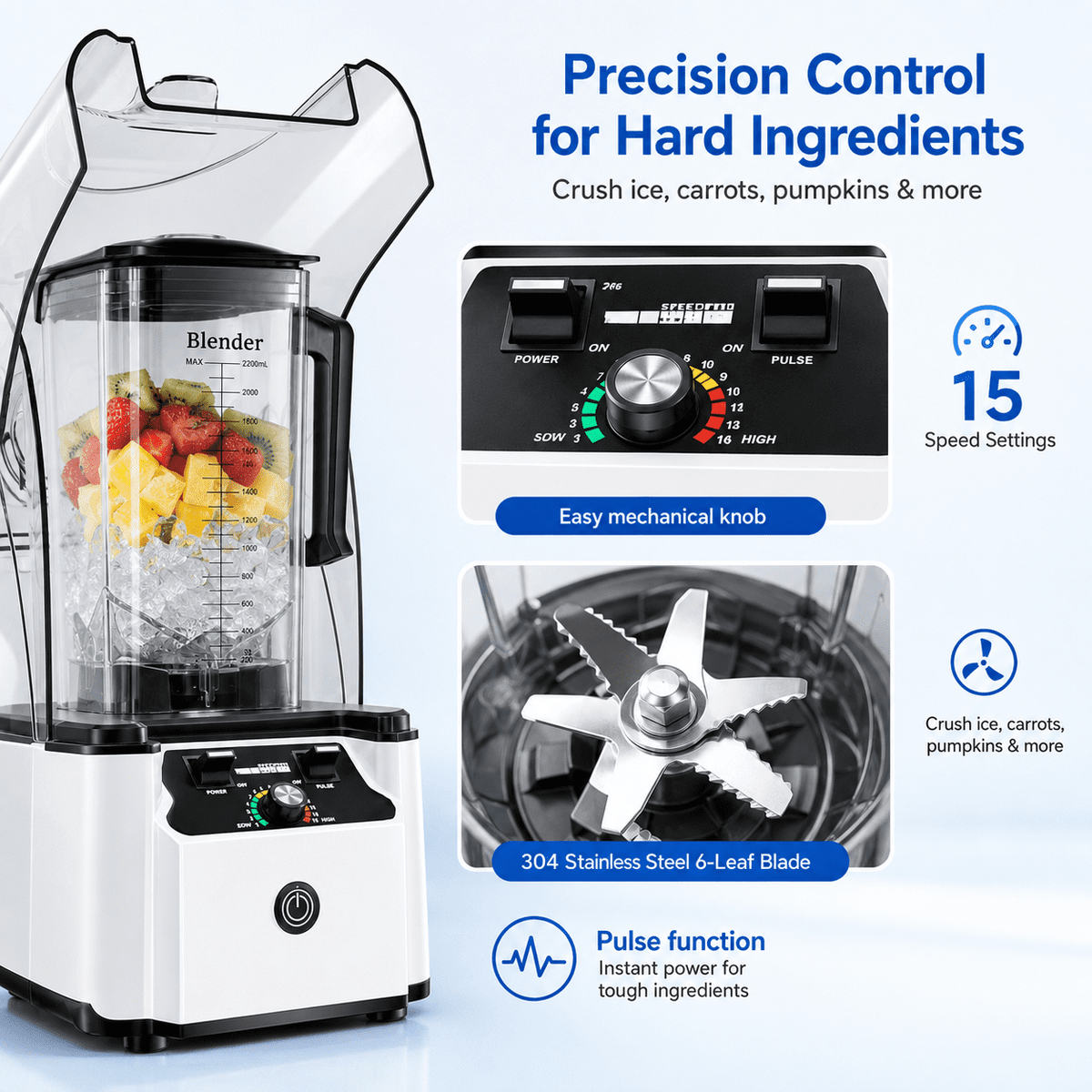 WantJoin Blender-Commercial Blender with Soundproof Shield, Enclosure 2200W ,Quiet Professional-Grade Power,Self-Cleaning,Gray