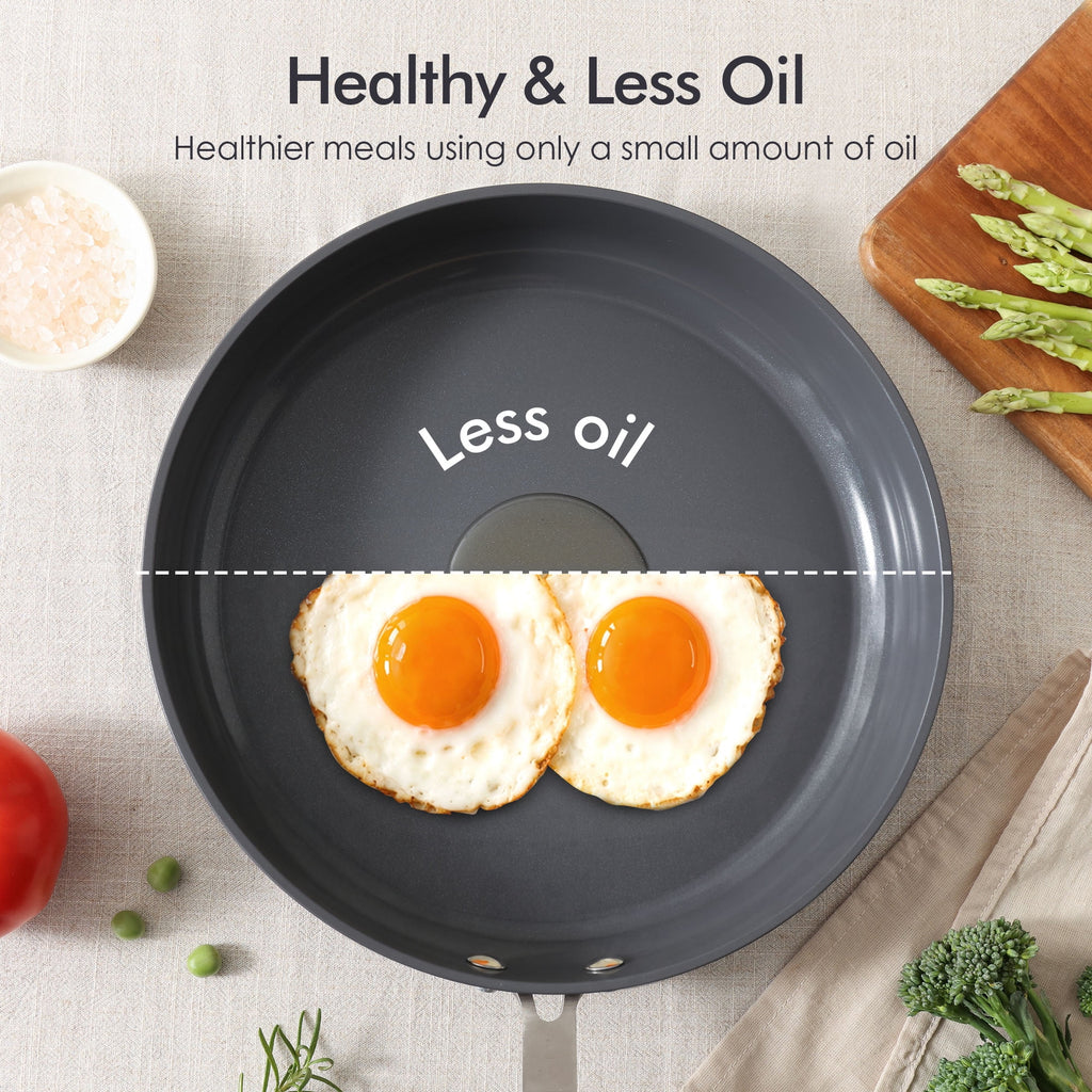 SENSARTE Nonstick Ceramic Frying Pan Skillet, Induction Omelette Pan Egg Pan, Healthy Cookware Chef's Pan with Heat-Resistant Handle, Dishwasher Safe, Gray, 8"