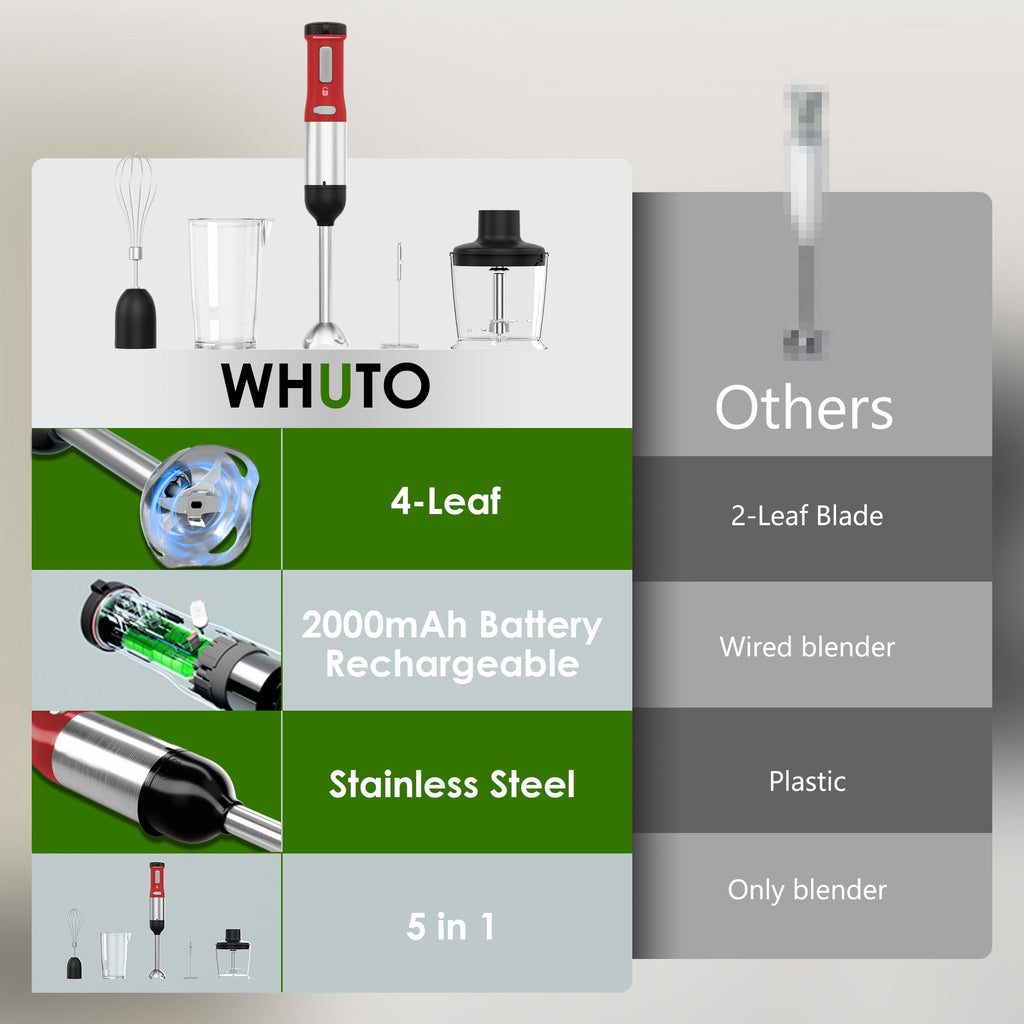 WHALL Cordless Immersion Blender, Rechargeable 5-in-1 Hand Blender with Whisk, Milk Frother Attachments, Portable Stick mixed,700ml Beaker, 500ml Chopper