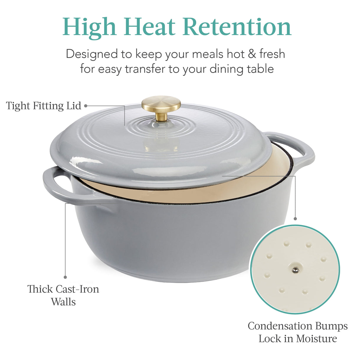 Best Choice Products 6 Quart Enamel Cast-Iron Dutch Oven, Heavy-Duty Cookware w/ Dual Handles, Lid - Cornflower Blue
