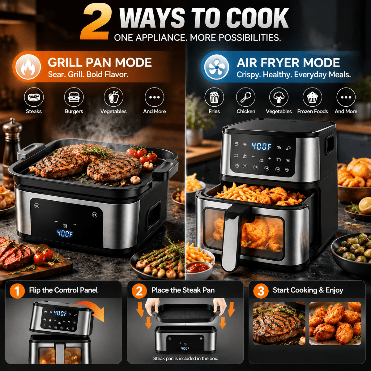 Air Fryer+Grill Plate, 7.5 Quart 8-in-1 Dual Mode Air Fryer with Window, 120-Min Timer, Max 400°F, Auto Shut Off & Nonstick Dishwasher Safe Basket, Touchscreen Controls, Easy Meals, Black