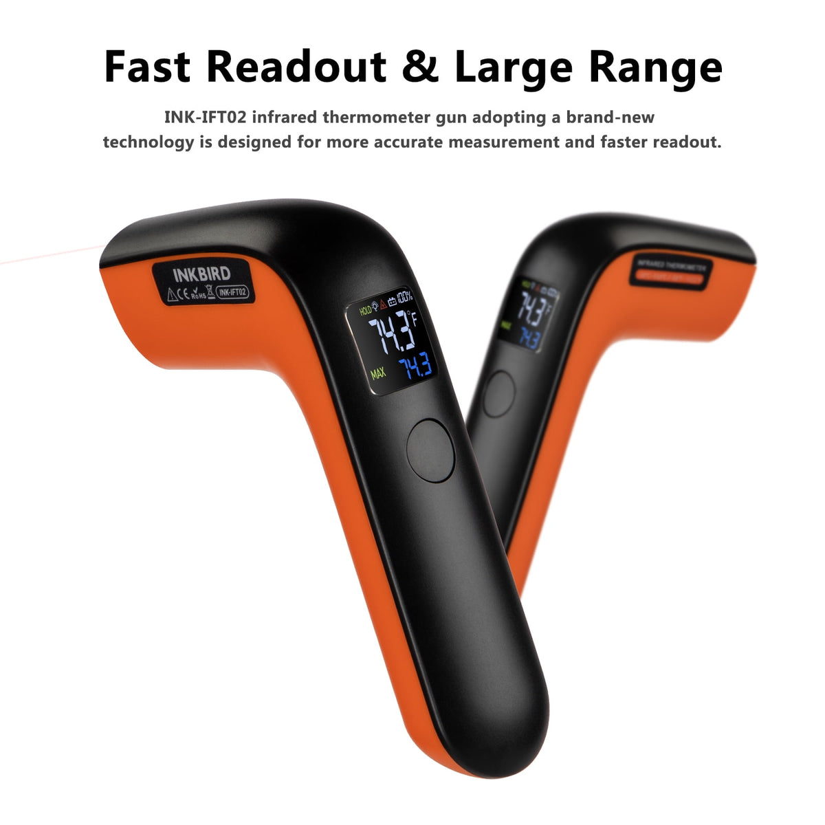 Inkbird Infrared Thermometer Gun temperature range from -58°F to 1022°F For Grilling, Brewing, Car Maintenance