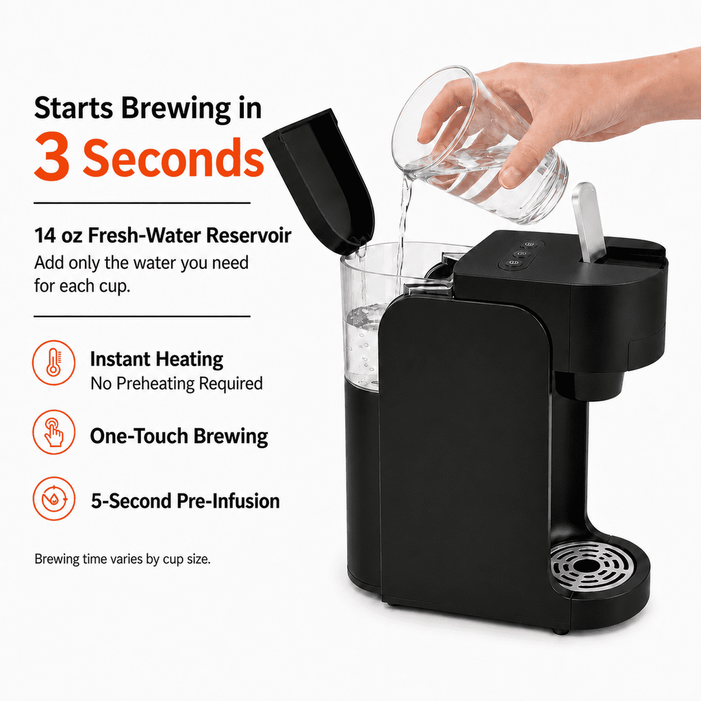 Icreopro Single Serve Coffee Maker, 2-in-1 Pod and Ground Coffee Brewer with Reusable Filter, 14 oz Water Reservoir, Fast Heat-Up, Black
