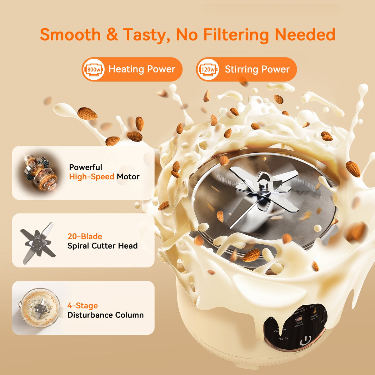 Luxmo 50oz Automatic Nut Milk Maker, Homemade Hot Soy Milk Almond Cow Maker Machine, 10-in-1 Plant-Based & Dairy-Free Beverage Oat Milk Maker with Delay Start, Keep Warm, Boil Water(1500ML)