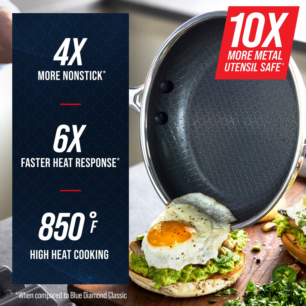 Blue Diamond Diamond Bond 5-Piece Non-Stick Frying Pans Set, Stainless Steel Hybrid Cookware
