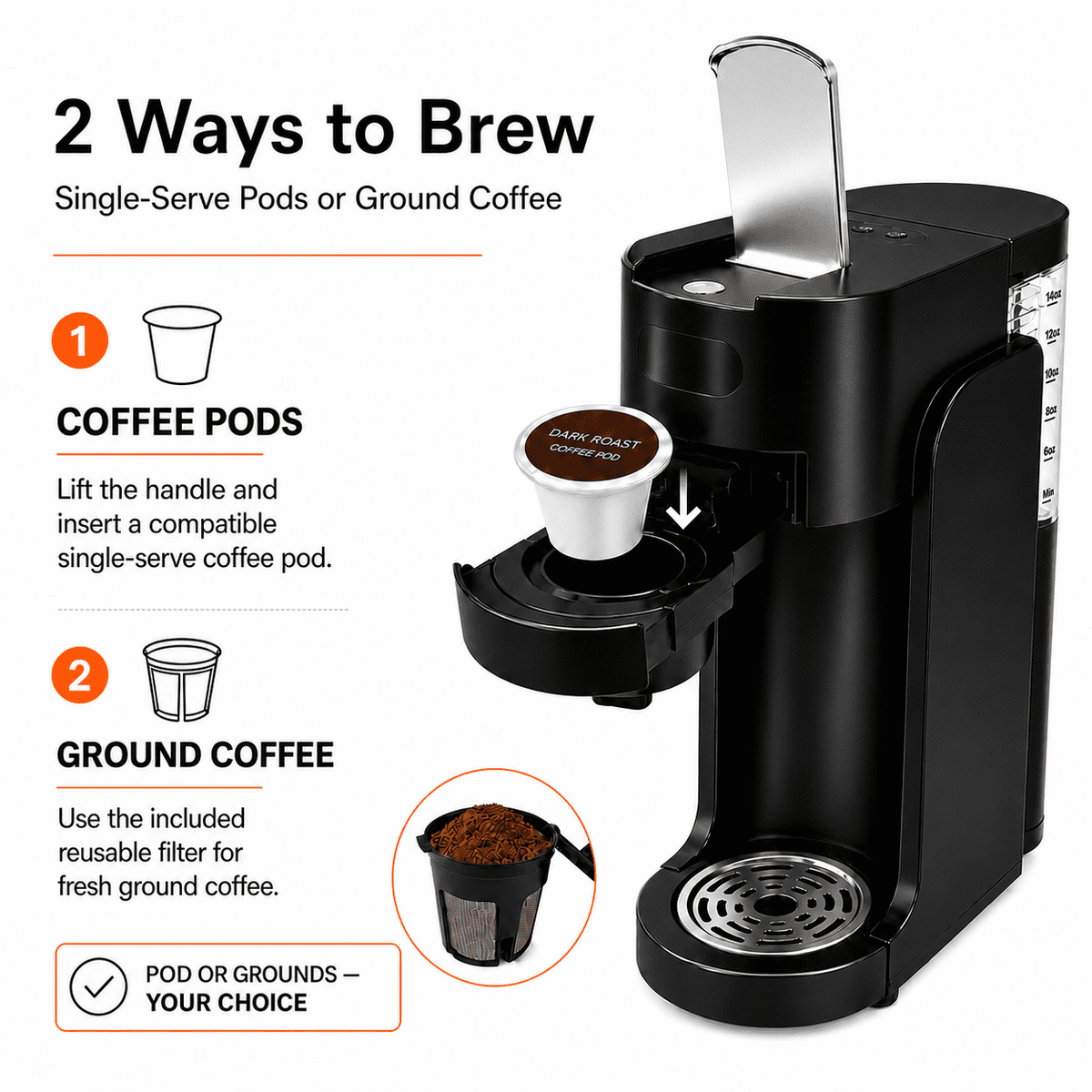 Icreopro Single Serve Coffee Maker, 2-in-1 Pod and Ground Coffee Brewer with Reusable Filter, 14 oz Water Reservoir, Fast Heat-Up, Black