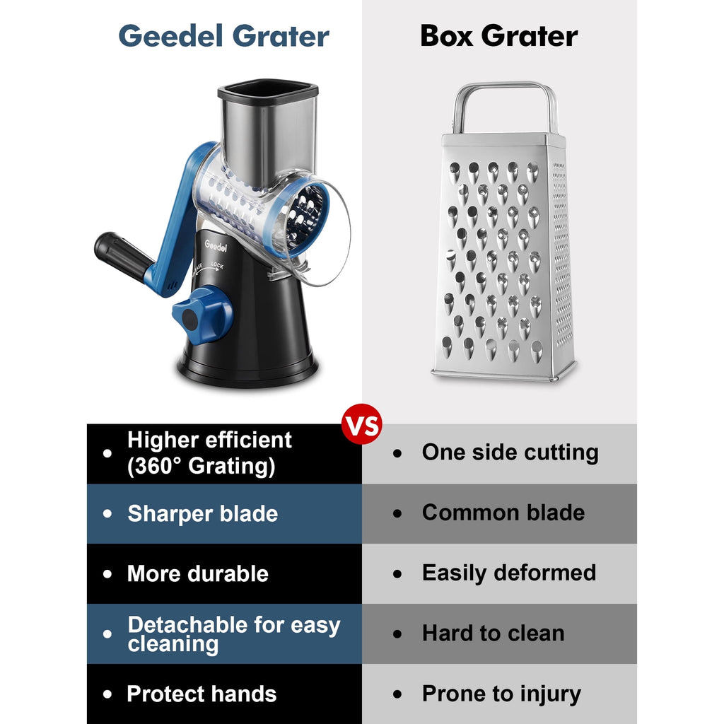 Geedel Rotary Cheese Grater, Kitchen Grater with Strong Suction Base, Dishwasher Safe, Easy to Clean Grater for Cheese,Vegetable, Nuts (3 Blades)