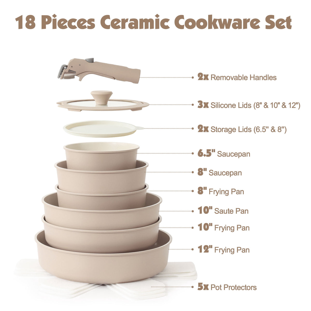 SENSARTE 18-Piece Ceramic Cookware Set with Detachable Handle, Gray Nonstick Pots and Pans Set, Induction Compatible, Dishwasher/Oven Safe, Healthy Cooking Set for RV & Camping