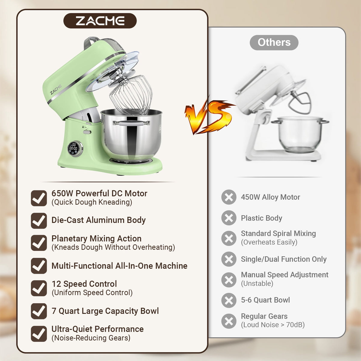 7QT Stand Mixer Aluminum Die Casting,650W 11 Speed Tilt-Head Kitchen Electric Stand Mixer, Household Food Mixer with Stainless Steel Bowl, Dough Hook, Whisk and Beater,Food Mixer for Baking, Cake