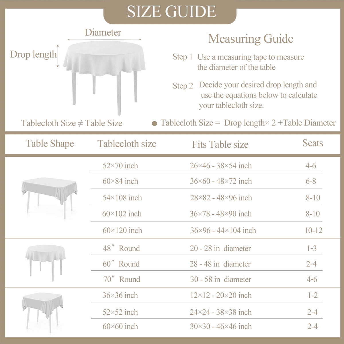 Inosoo Faux Linen Textured Rectangle Tablecloth - 60 x 84 inch Waterproof & Machine Washable Linen-Look Cloth Table Cover, White