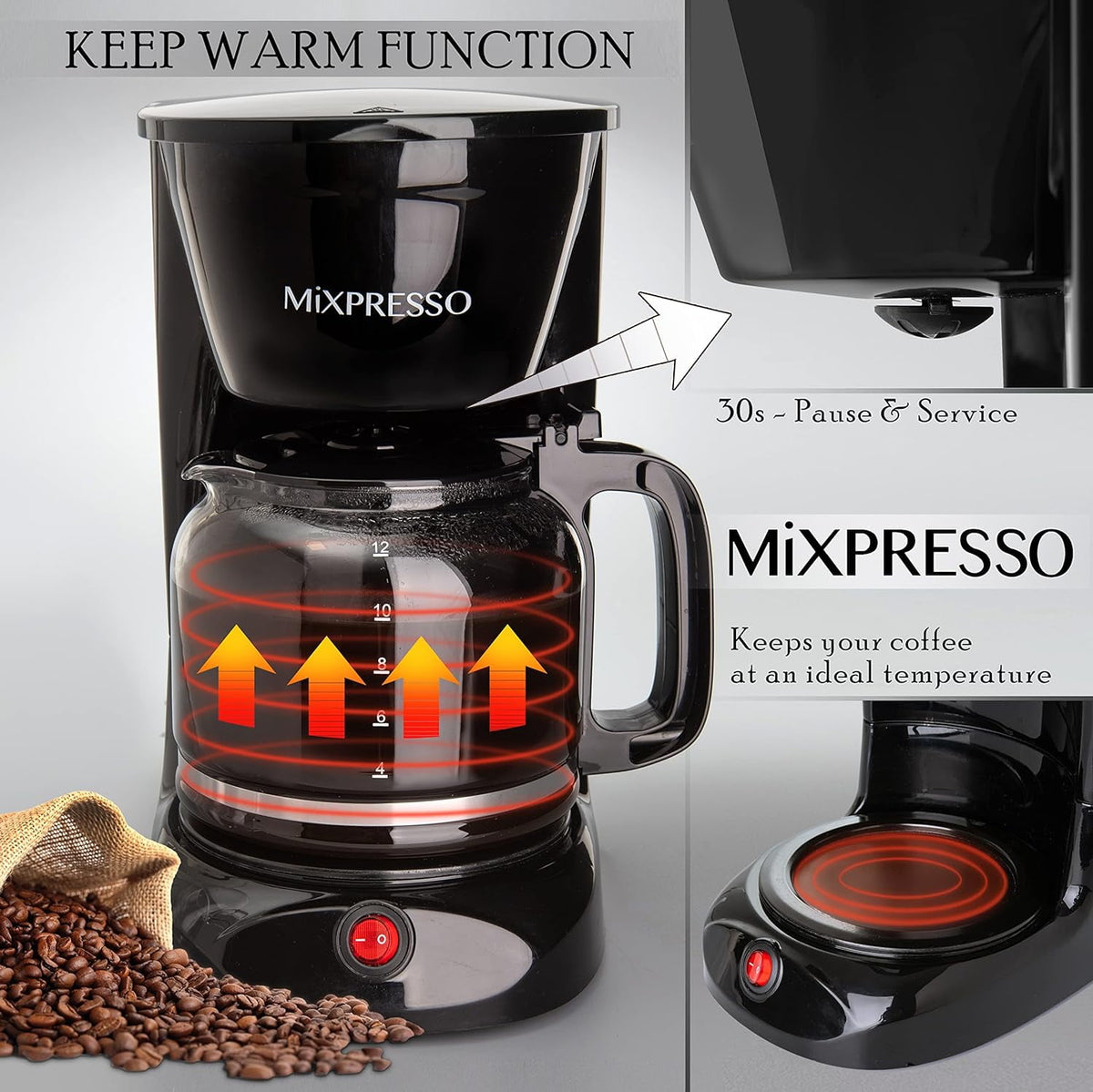 Mixpresso 12 Cup Coffee Pot, Auto-Off & Reusable Filter, Large Drip Coffee Maker 12 Cup Borosilicate Glass Carafe, Anti-Drip Coffee Machine Water Level Window, Black Electric Coffee Maker