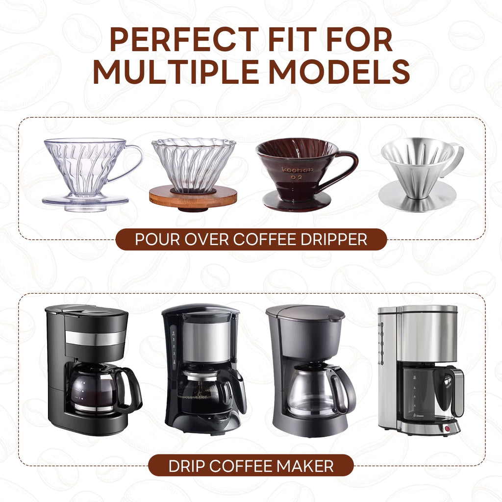 DTFMZOV 5 Cup Basket Coffee Filter, 250 Count Coffee Filters for 5 Cup Coffee Maker, Disposable Paper Coffee Filters for Mini Brew, White