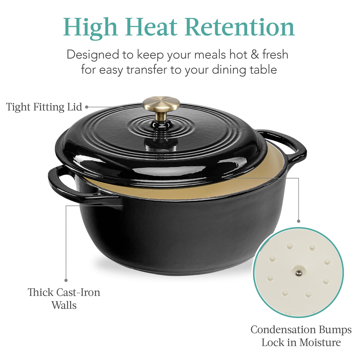 Best Choice Products 6 Quart Enamel Cast-Iron Dutch Oven, Heavy-Duty Cookware w/ Dual Handles, Lid - Cornflower Blue