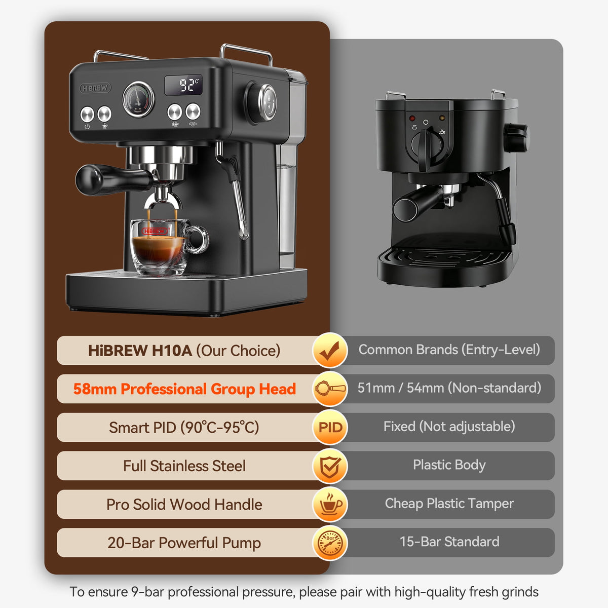 HiBREW 58mm Espresso Machine H10A, 20 Bar Coffee Maker with PID Temperature Control &Steam Wand, Stainless Steel Coffee Machine for Home Use