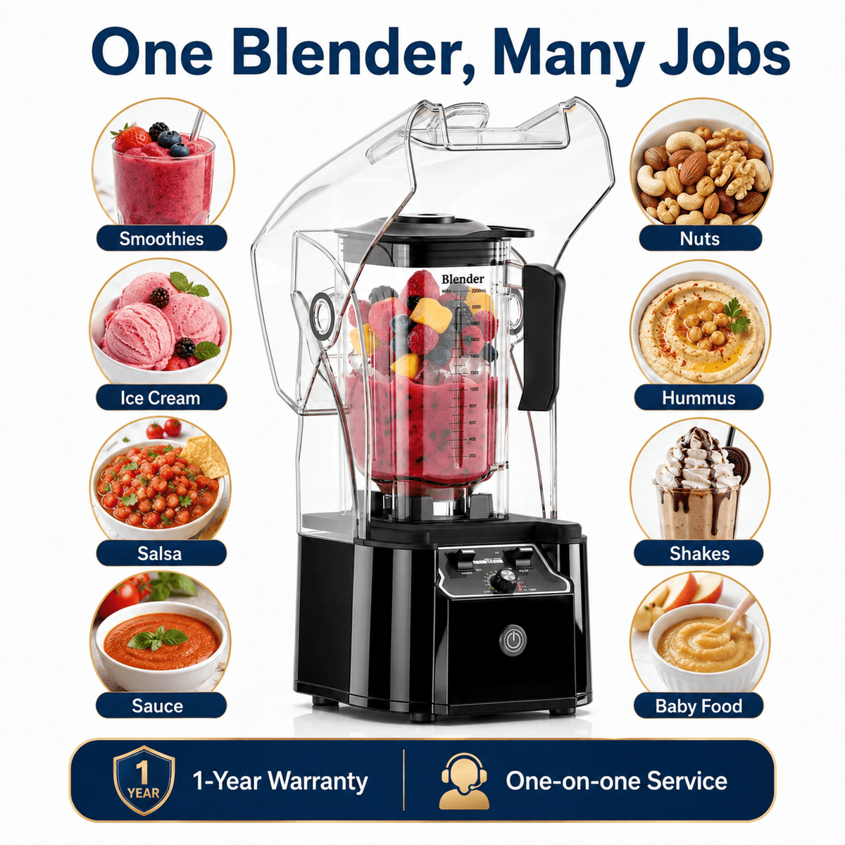 WantJoin Blender-Commercial Blender with Soundproof Shield, Enclosure 2200W ,Quiet Professional-Grade Power,Self-Cleaning,Gray