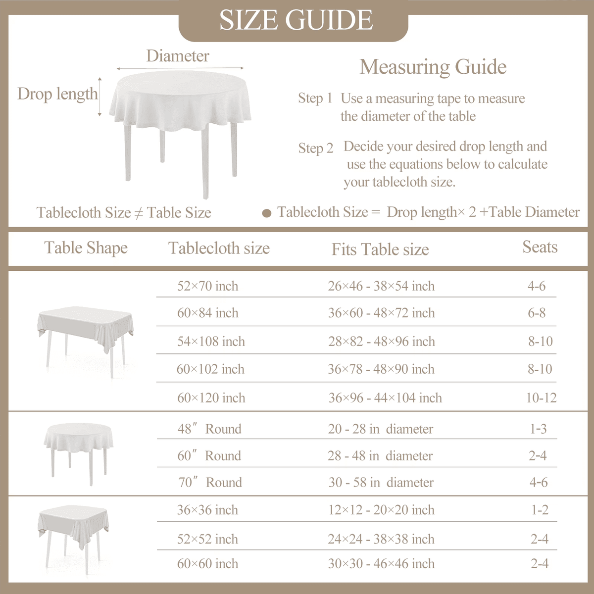Inosoo Faux Linen Textured Rectangle Tablecloth - 60 x 84 inch Waterproof & Machine Washable Linen-Look Cloth Table Cover, White