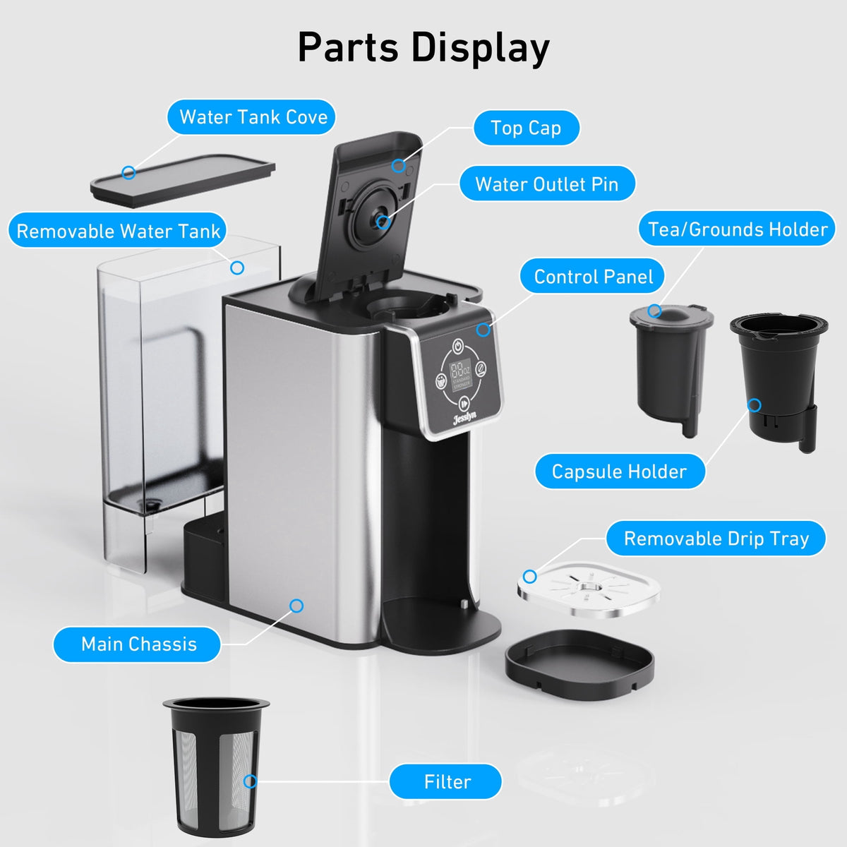 Jesslyn 3 in 1 Single Serve Coffee Maker: K Cup Coffee Machine Compatible with Grounds, Instant Coffee Pot, Tea Maker Brewer - Removable 50 oz Water Reservoir, 120V 1150W, Black