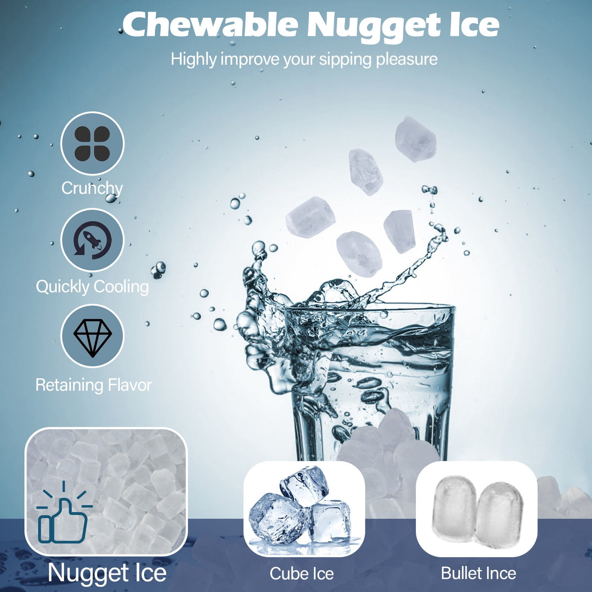 Costway 56 lbs/24 H Pepple Chewable Countertop Ice Maker with Self-Cleaning System