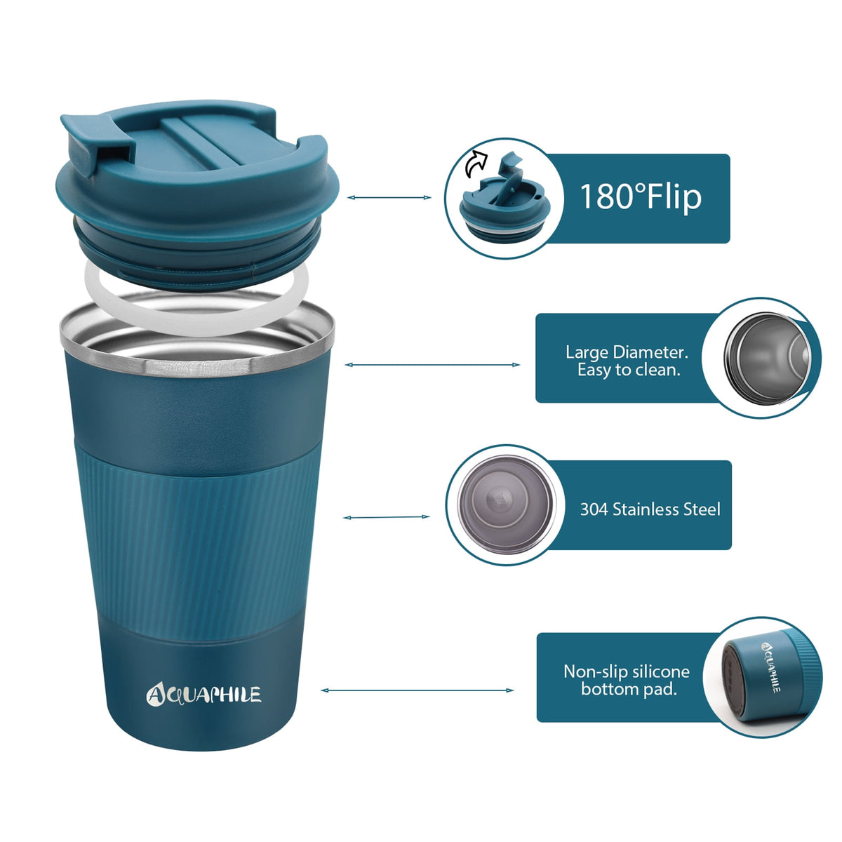 Aquaphile Vacuum Insulated Coffee Travel Mug - Double Walled Reusable Tumbler Cups Light Blue 17 Fluid Ounces
