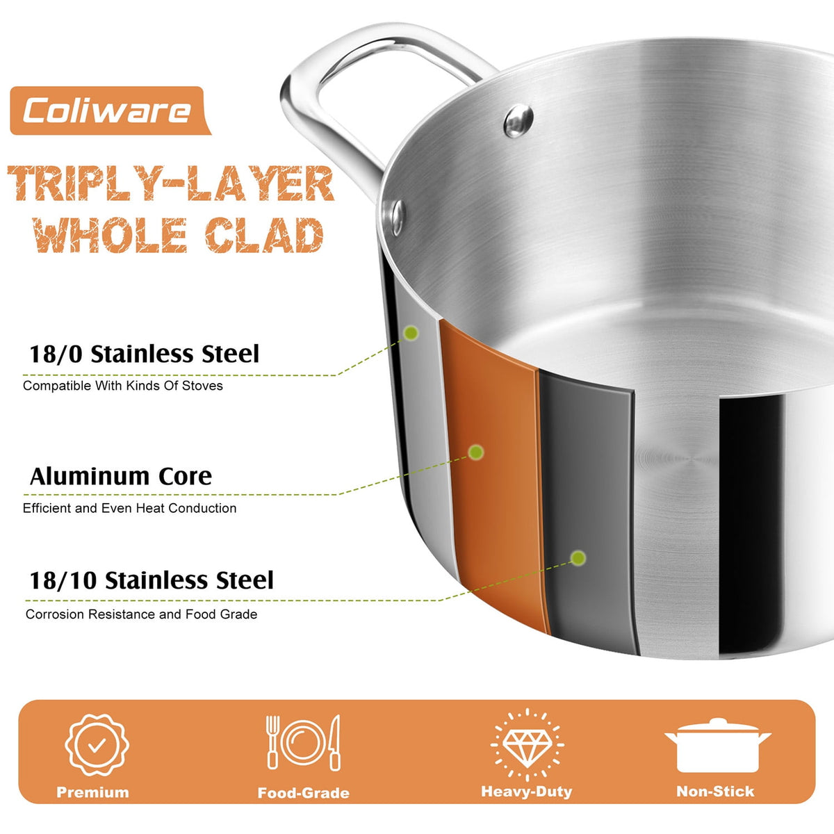 Coliware 8 QT Stainless Steel Stock Pot with Glass Lid, Cooking Soup Pot with 3-Ply Whole Clad for