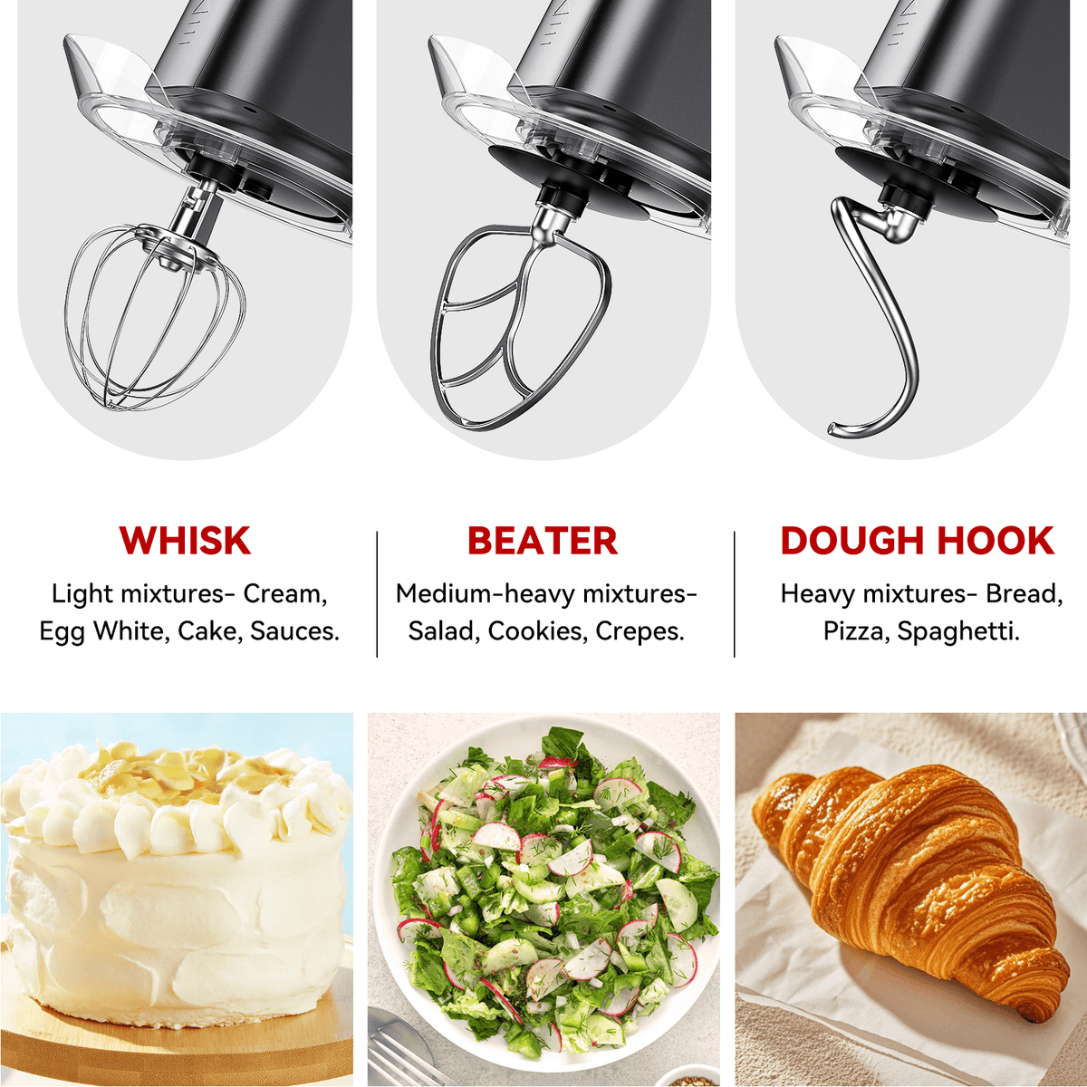 LINKChef 7.5 QT Stand Mixer, 800W 12-Speed Tilt-Head Food Mixer, Kitchen Electric Mixer with Dough Hook, Wire Whip & Beater