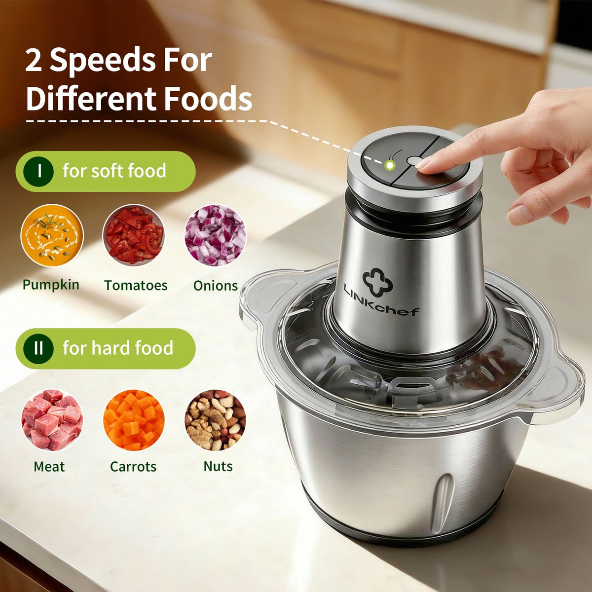 LINKChef 6-Cup Food Processor, Electric Food Chopper & Meat Grinder for Vegetables, Meat & Fruit，Dishwasher Safe