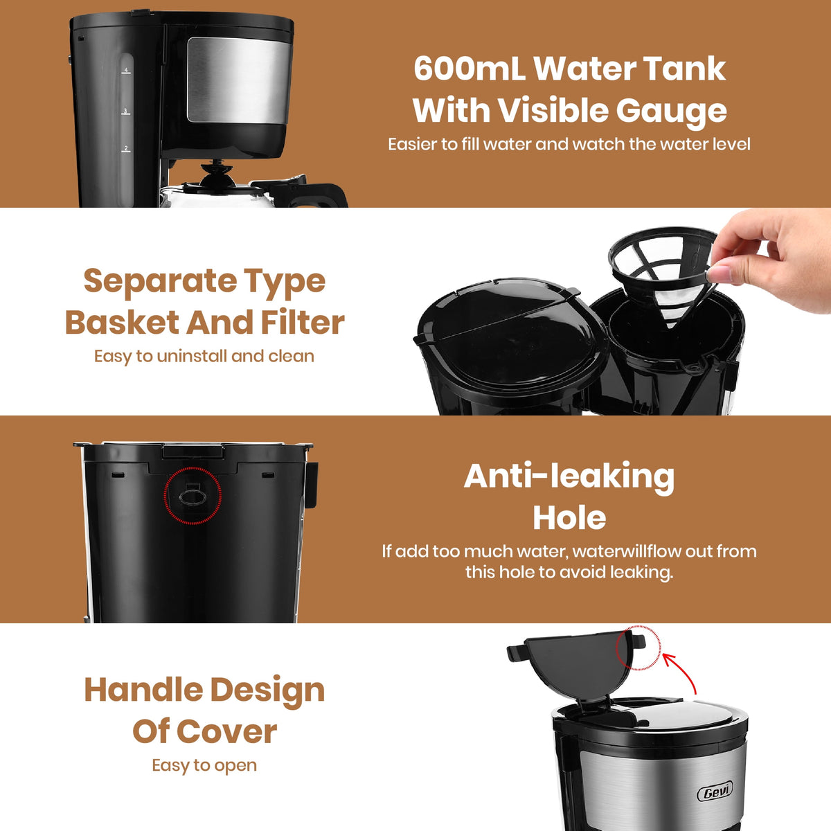 Gevi 4-Cup Compact Drip Coffee Maker with Reusable Filter & Warming Plate, Black