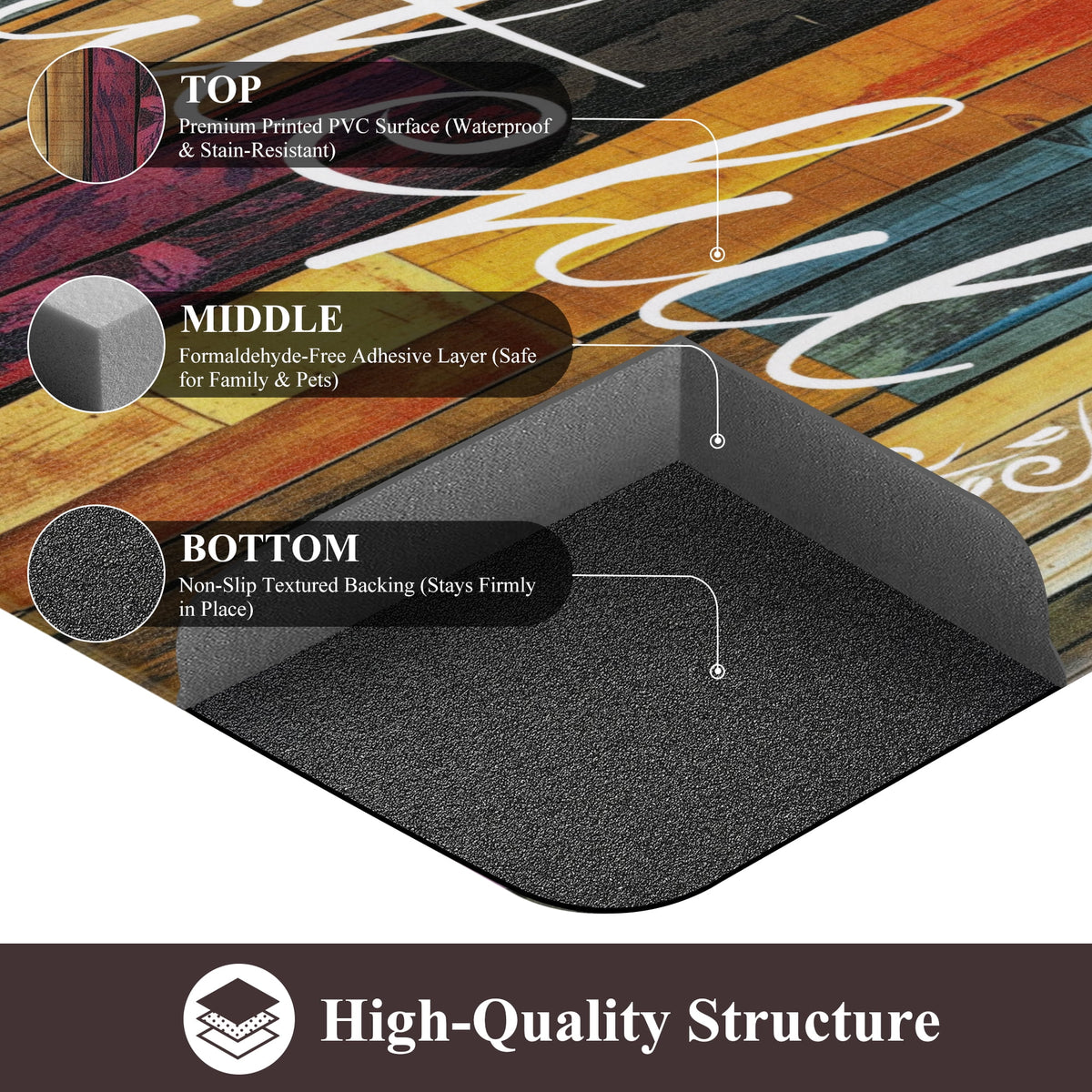 MeyJey Farmhouse Kitchen Rug Set of 2, Non-Slip Anti-Fatigue Waterproof Cushioned Mat for Kitchen, Dining & Laundry Room, 18"x30"+18"x48" Teal/Brown