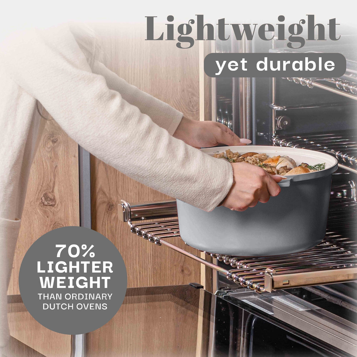 Gotham Steel Ceramic Hammered 5 Qt Lightweight Dutch Oven Pot with Lid & Holders, Oven Safe & Even Heat Retaining Dutch Oven for Bread Baking Sourdough, Soup, 70% Lighter than Cast Iron, Navy