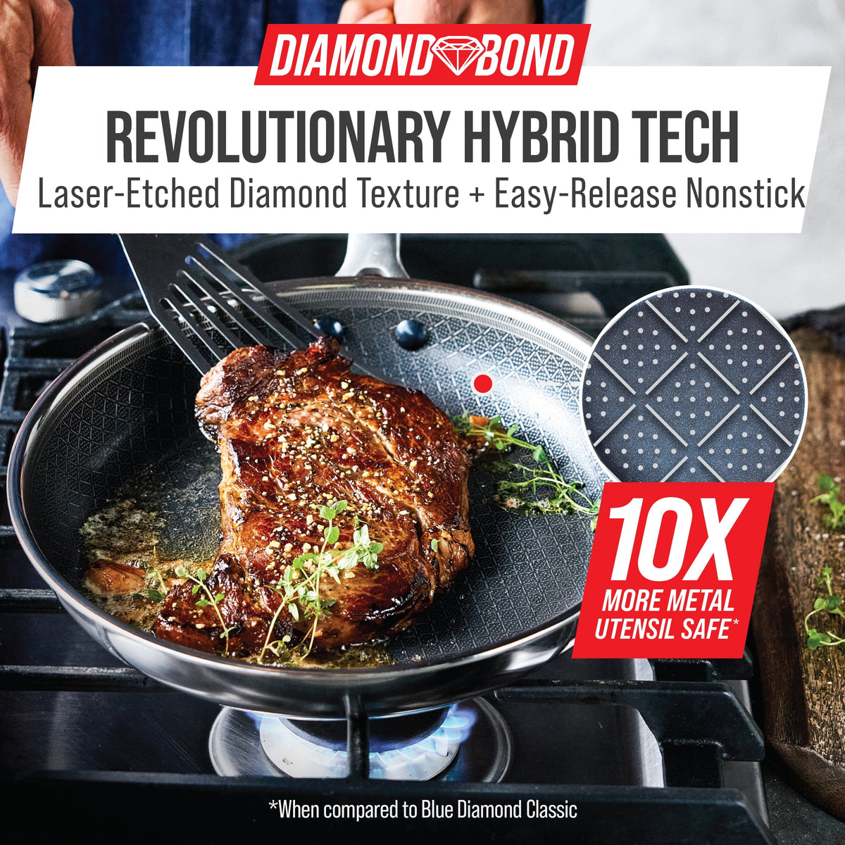 Blue Diamond Diamond Bond 5-Piece Non-Stick Frying Pans Set, Stainless Steel Hybrid Cookware