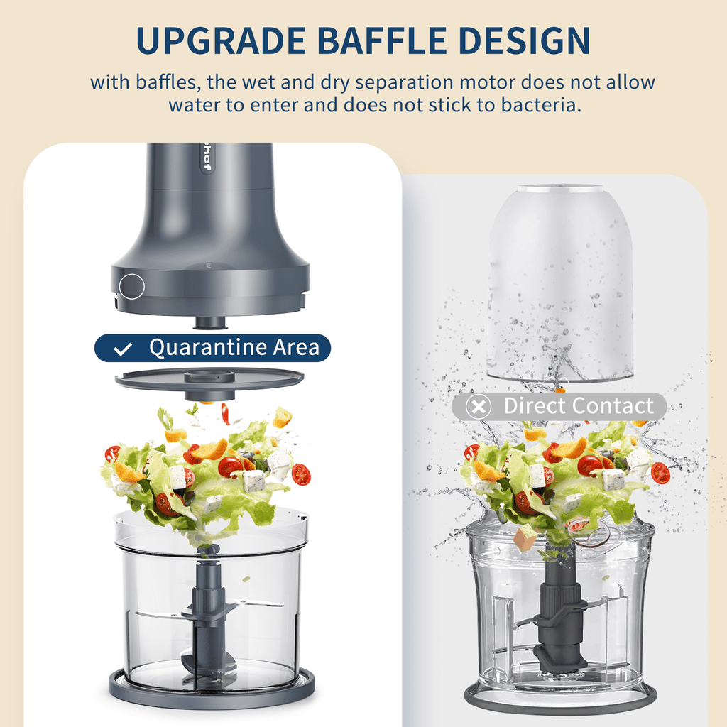 LINKChef Food Chopper, 3 Cup Food Processor, 260W Power Grinder with 4 Bi-Level Blades, Grey