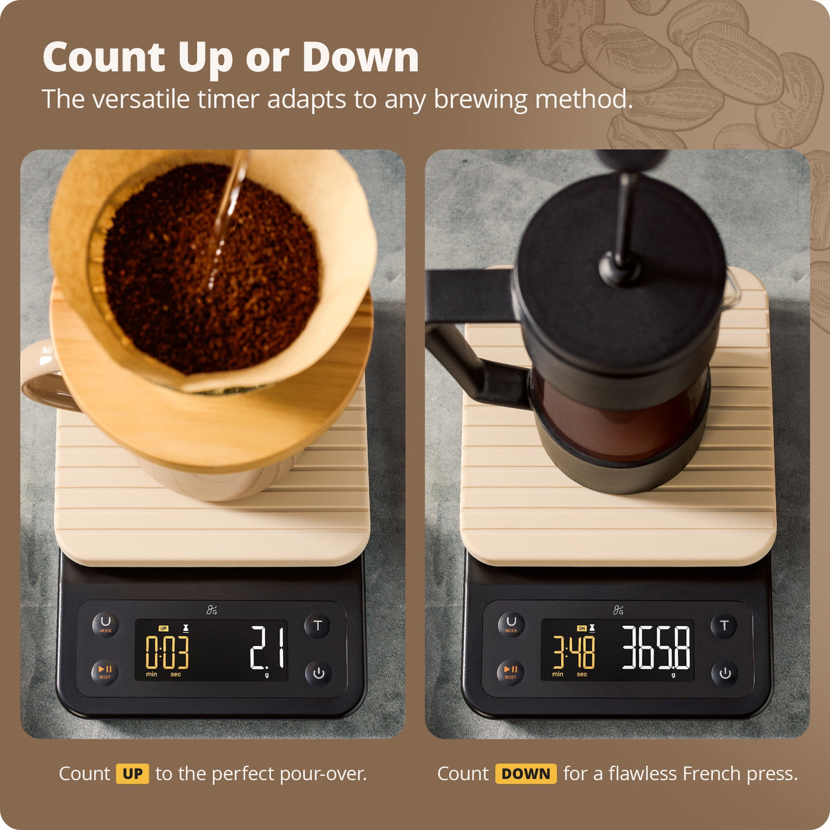 Greater Goods Coffee Scale with Timer, 0.1g Precision, 3kg Capacity, 6-Unit Digital Espresso & Pour-Over Scale, Silicone Waterproof Cover, Auto Shut-Off (Onyx Black)