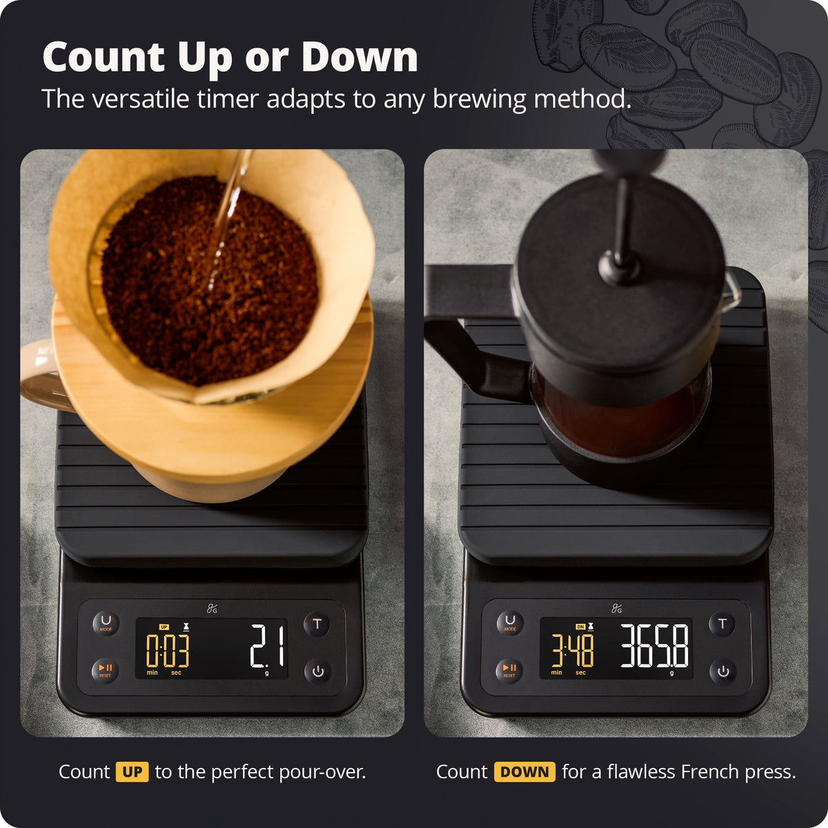 Greater Goods Coffee Scale with Timer, 0.1g Precision, 3kg Capacity, 6-Unit Digital Espresso & Pour-Over Scale, Silicone Waterproof Cover, Auto Shut-Off (Onyx Black)
