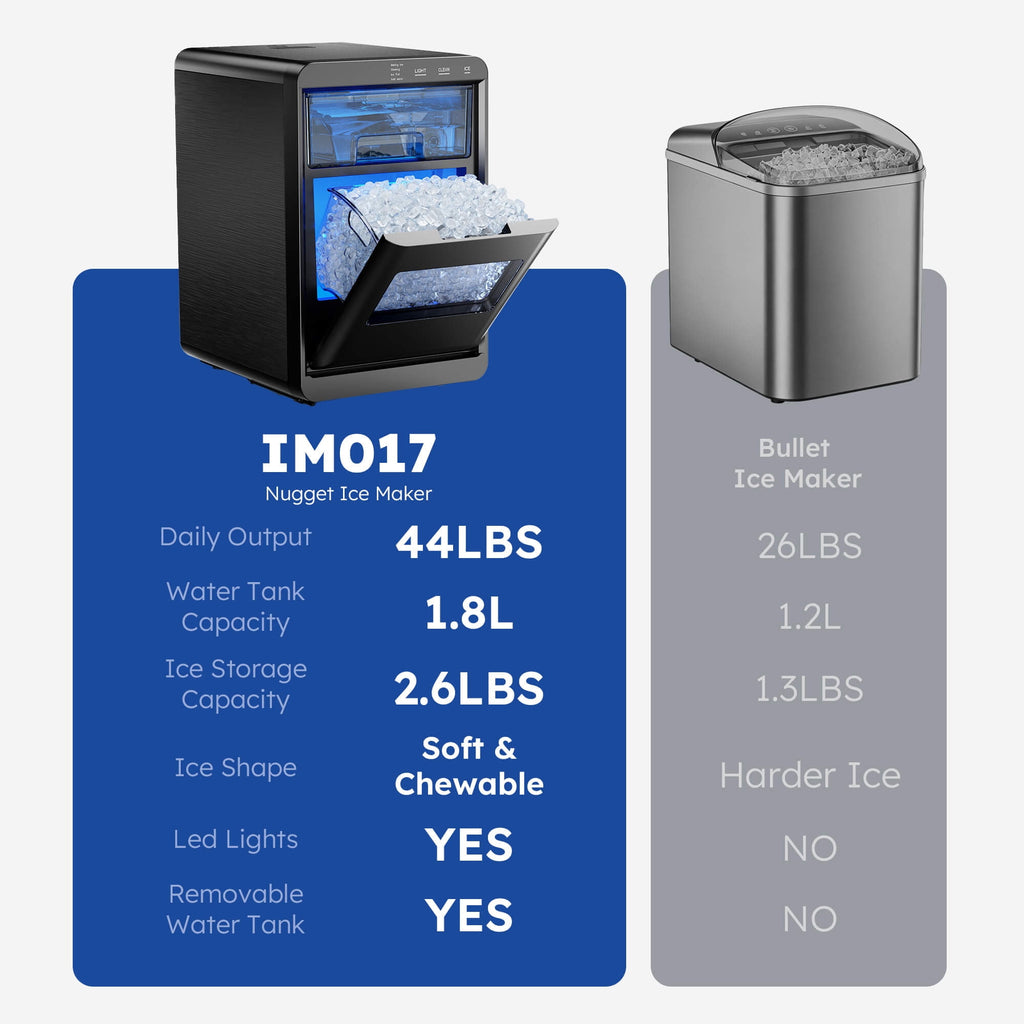 Simzlife Nugget Ice Maker Countertop, 44 lbs/24H, Soft Chewable Sonic-Style Pebble Ice machine, One-Touch Self-Cleaning, Stainless Steel Black