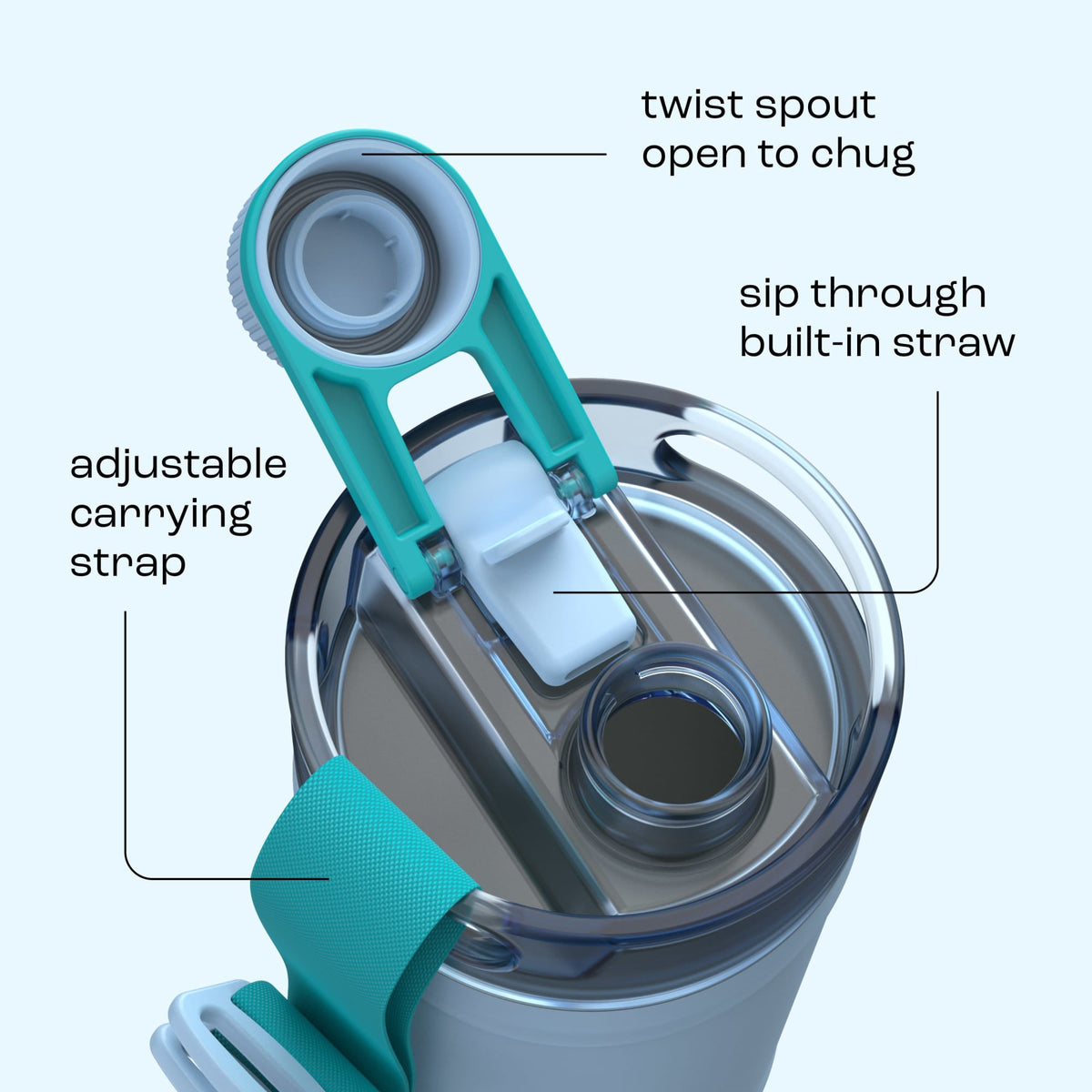 Bubba 64oz DualSip Insulated Stainless Steel Water Jug with Built-In Straw and Drink Opening and Carrying Strap, Daydreamin' Light Blue/Teal