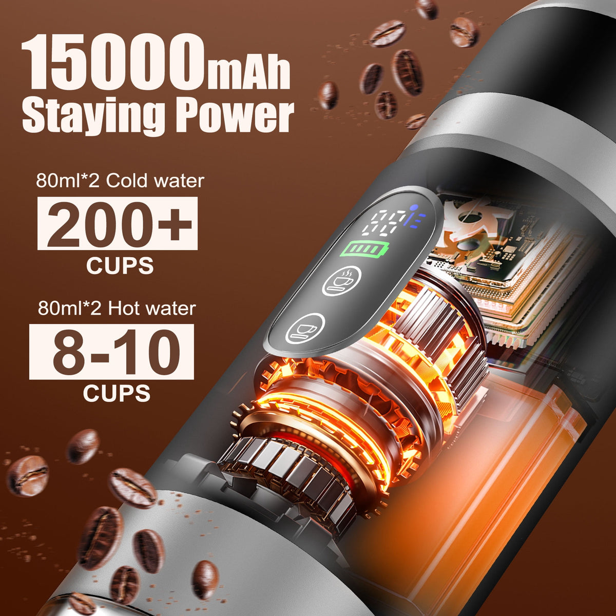 Fimilo Portable Espresso Maker, 3-in-1 20 Bar Mini Coffee Makers with 2 x 7500mAh Battery, Self-Heating Car Coffee Machine Compatible Ground Coffee & Capsules (NS＆DG) for RV, Hiking, Office