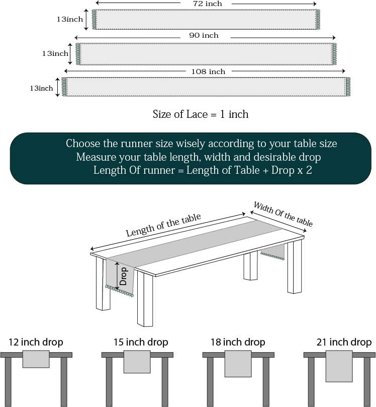 Fingercraft Table Runners, Cotton Dinner Table Centerpiece with Beautiful Premium Lace, Home and Dining Aqua-90