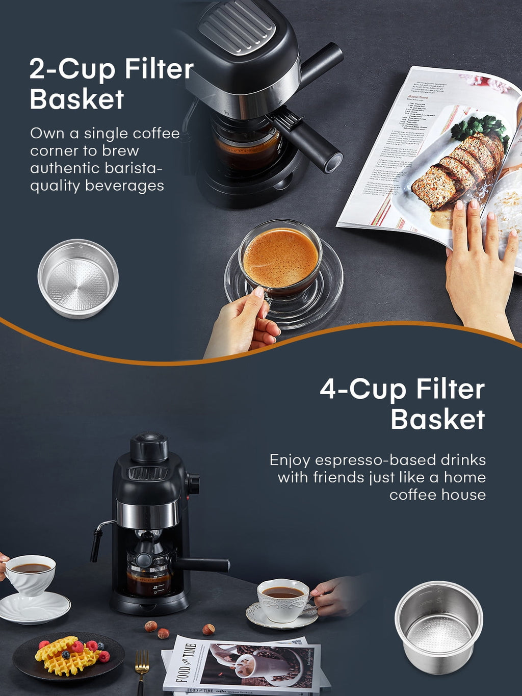 FOHERE Espresso Machine, 3.5 Bar 4 Cup Steam Espresso Machine Cappuccino Maker with Milk Frother