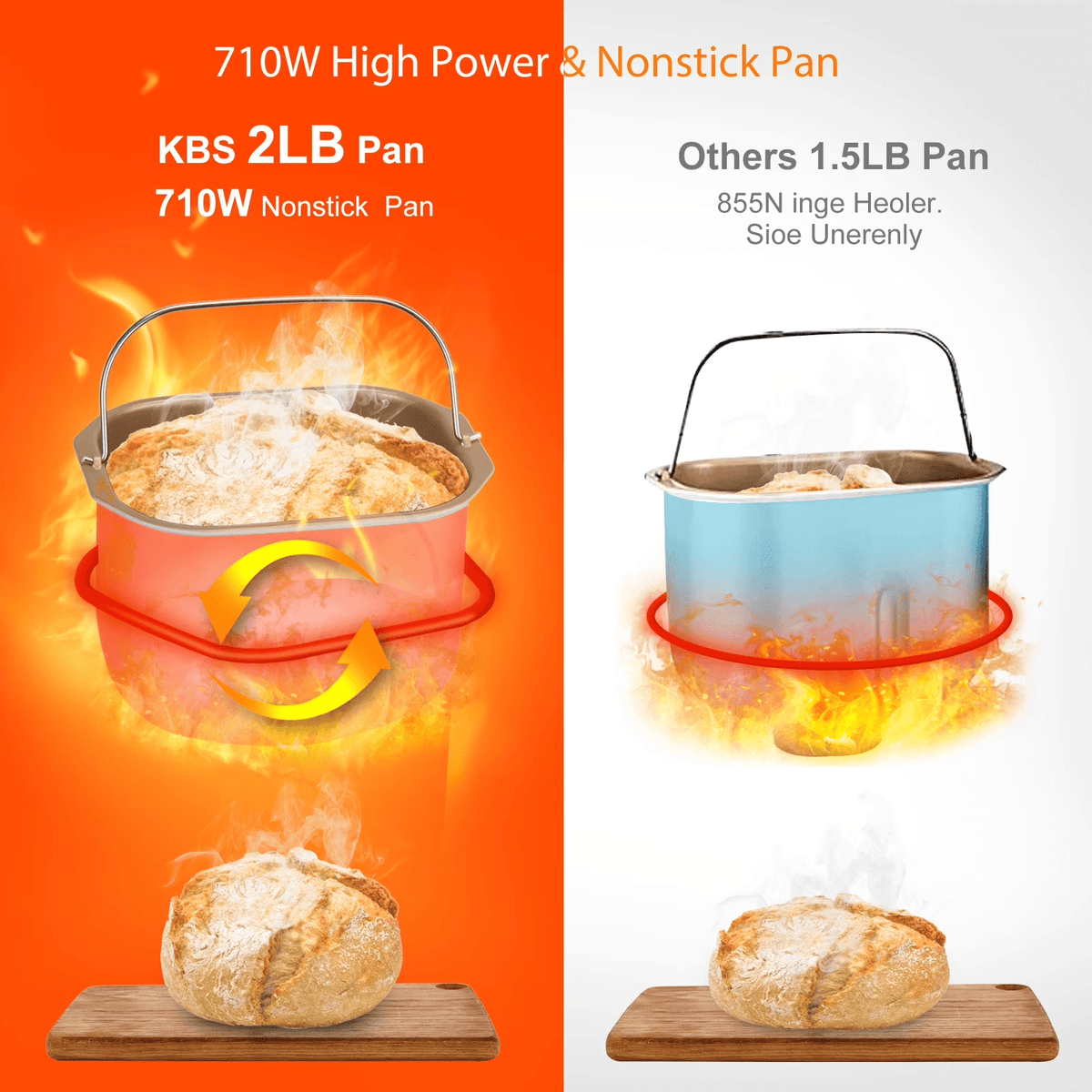 KBS 2lb Bread Maker Machine, 19-in-1 Automatic Bread Maker with Auto Nut Dispenser, Nonstick Pan, 15H Delay Timer, 1H Keep Warm, Stainless Steel