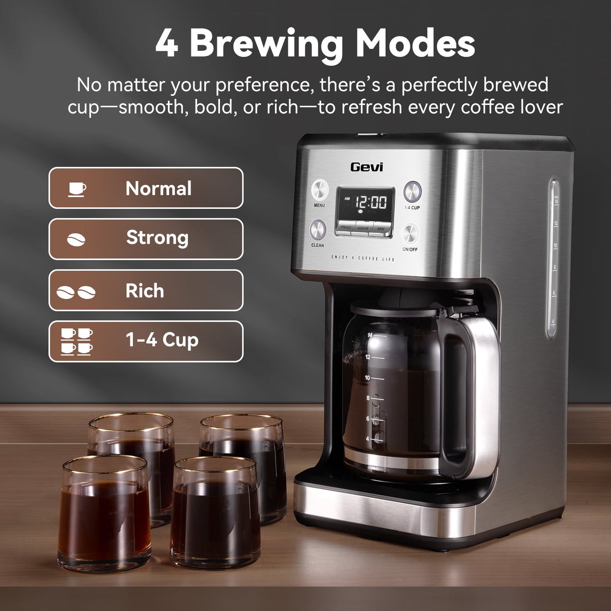 Gevi 14-Cup Programmable Drip Coffee Maker, Stainless Steel Smart Coffee Pot with Touch Control & Automatic Clean, Summer Edition