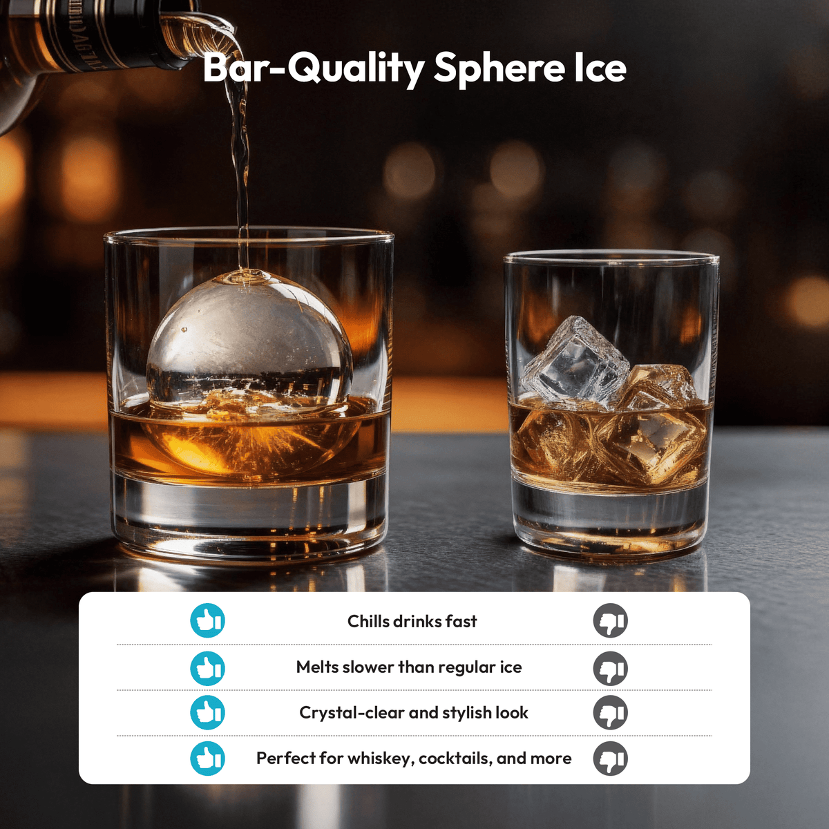 EUHOMY Commercial Sphere Ice Maker, 150 Ice Balls/Day, Self-Cleaning for Whiskey, Black