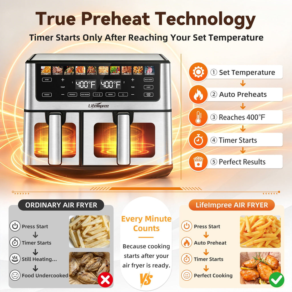 LifeImpree 11 QT Dual Basket Air Fryer with Viewing Window, 1800W Digital Air Fryer, Sync Finish & Dual Cook, 12 One-Touch Presets, 100°F–400°F